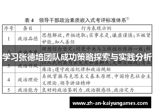 学习张德培团队成功策略探索与实践分析