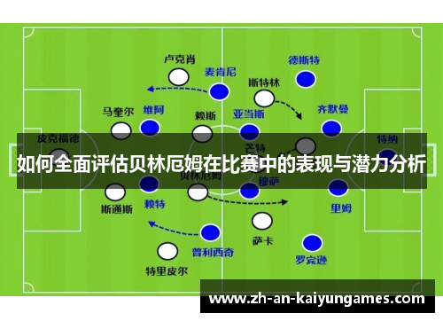 如何全面评估贝林厄姆在比赛中的表现与潜力分析
