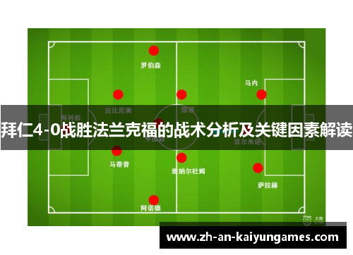 拜仁4-0战胜法兰克福的战术分析及关键因素解读