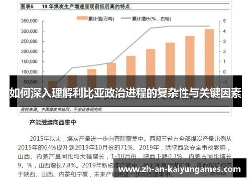 如何深入理解利比亚政治进程的复杂性与关键因素