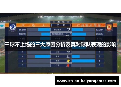 三球不上场的三大原因分析及其对球队表现的影响