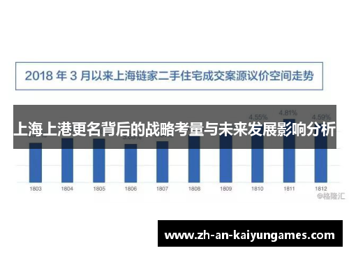 上海上港更名背后的战略考量与未来发展影响分析