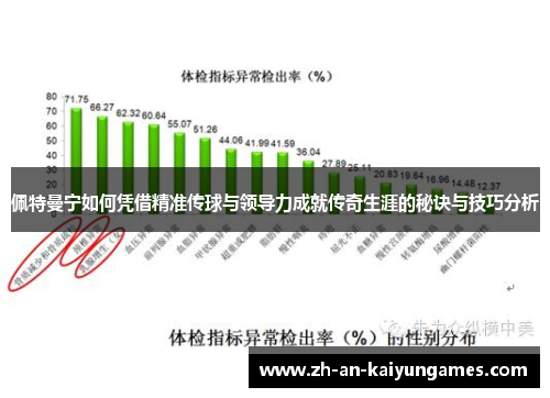 佩特曼宁如何凭借精准传球与领导力成就传奇生涯的秘诀与技巧分析