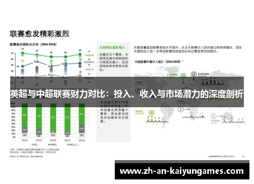 英超与中超联赛财力对比：投入、收入与市场潜力的深度剖析