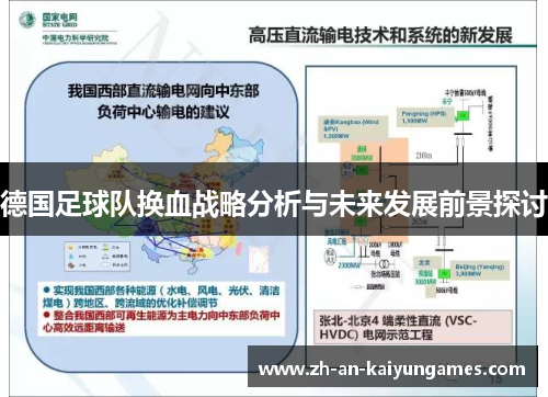 德国足球队换血战略分析与未来发展前景探讨
