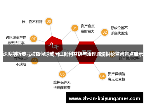 深度剖析英冠被指假球成因证据利益链与治理漏洞揭秘监管盲点启示
