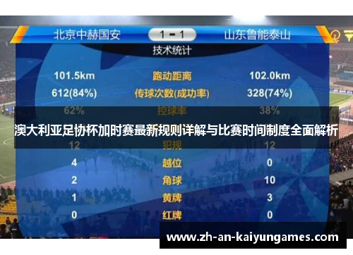 澳大利亚足协杯加时赛最新规则详解与比赛时间制度全面解析