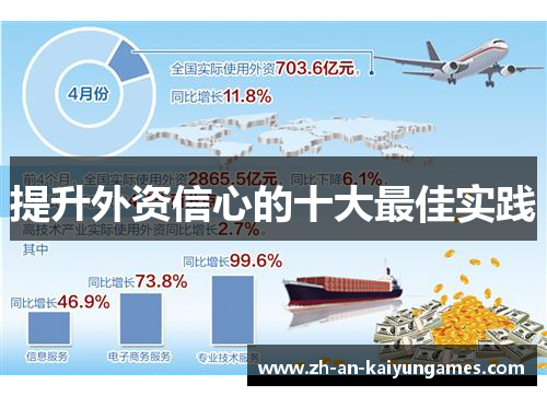 提升外资信心的十大最佳实践