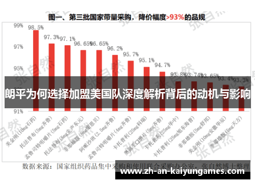 朗平为何选择加盟美国队深度解析背后的动机与影响 朗平为何选择加盟美国队深度解析背后的动机与影响