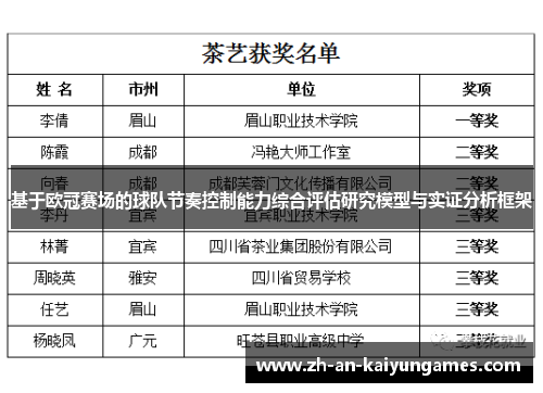 基于欧冠赛场的球队节奏控制能力综合评估研究模型与实证分析框架 基于欧冠赛场的球队节奏控制能力综合评估研究模型与实证分析框架