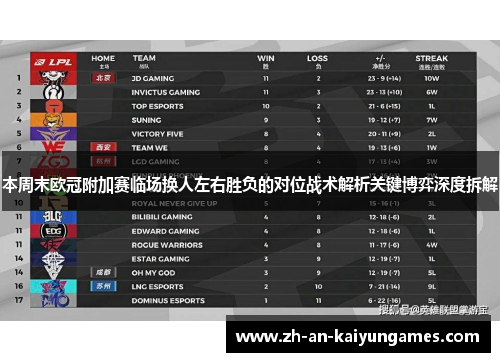 本周末欧冠附加赛临场换人左右胜负的对位战术解析关键博弈深度拆解