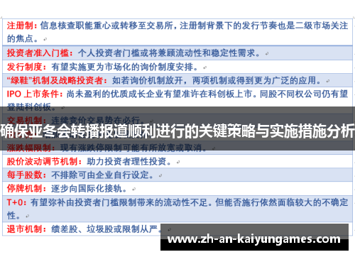 确保亚冬会转播报道顺利进行的关键策略与实施措施分析 确保亚冬会转播报道顺利进行的关键策略与实施措施分析