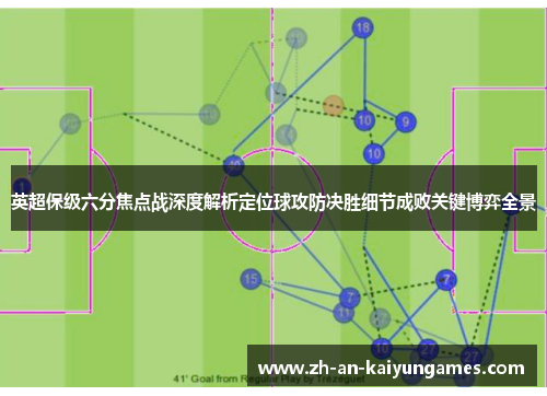 英超保级六分焦点战深度解析定位球攻防决胜细节成败关键博弈全景