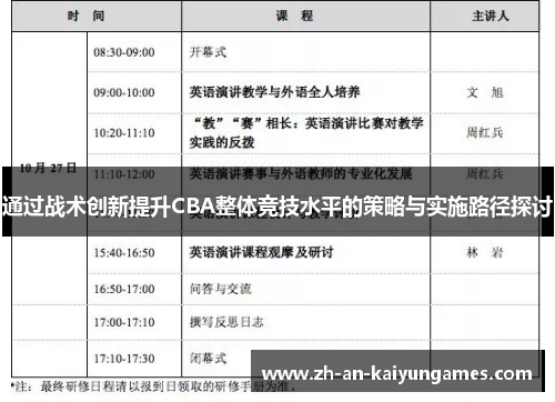 通过战术创新提升CBA整体竞技水平的策略与实施路径探讨 通过战术创新提升CBA整体竞技水平的策略与实施路径探讨